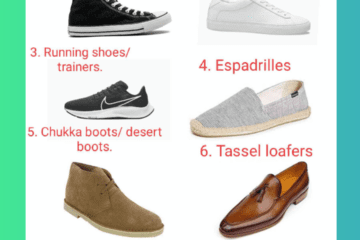 eight types of casual shoes for guys to wear with jeans