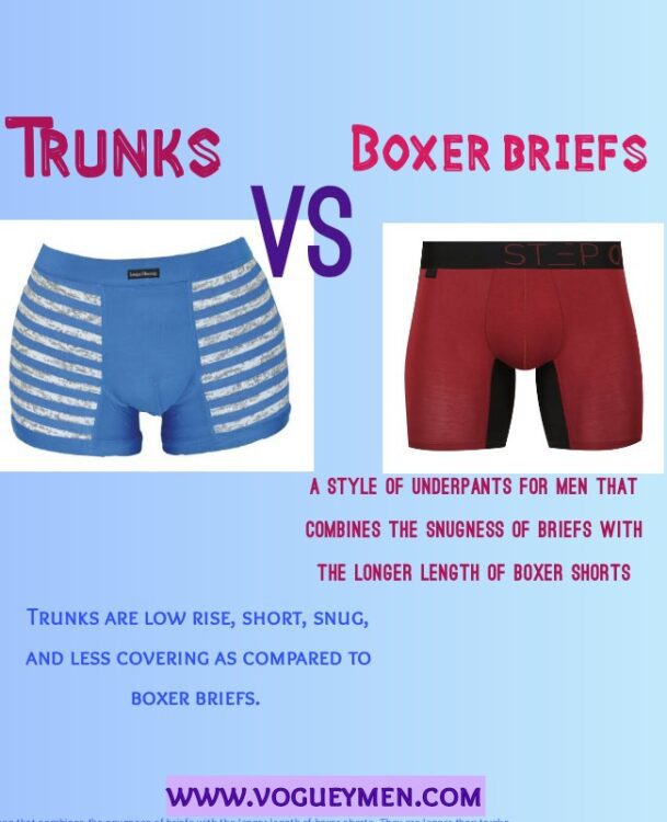 Trunks vs boxer briefs.