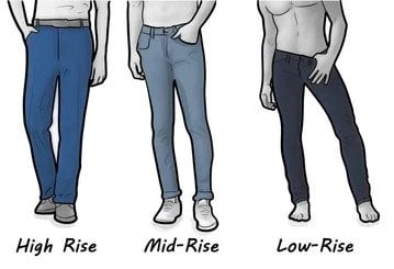 Styles of jeans, low-rise, mid-rise and high-rise